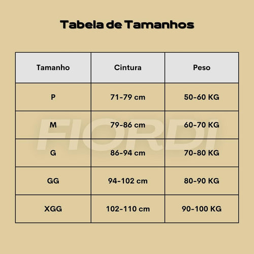 Kit Cuecas Box ManWear™ - [COMPRE 4 & LEVE 8]