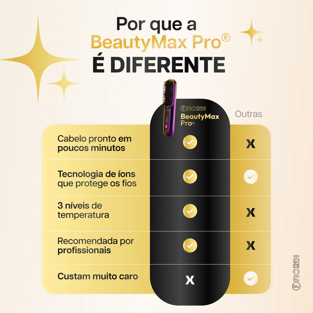 Escova Alisadora Portátil - BeautyMax Pro™