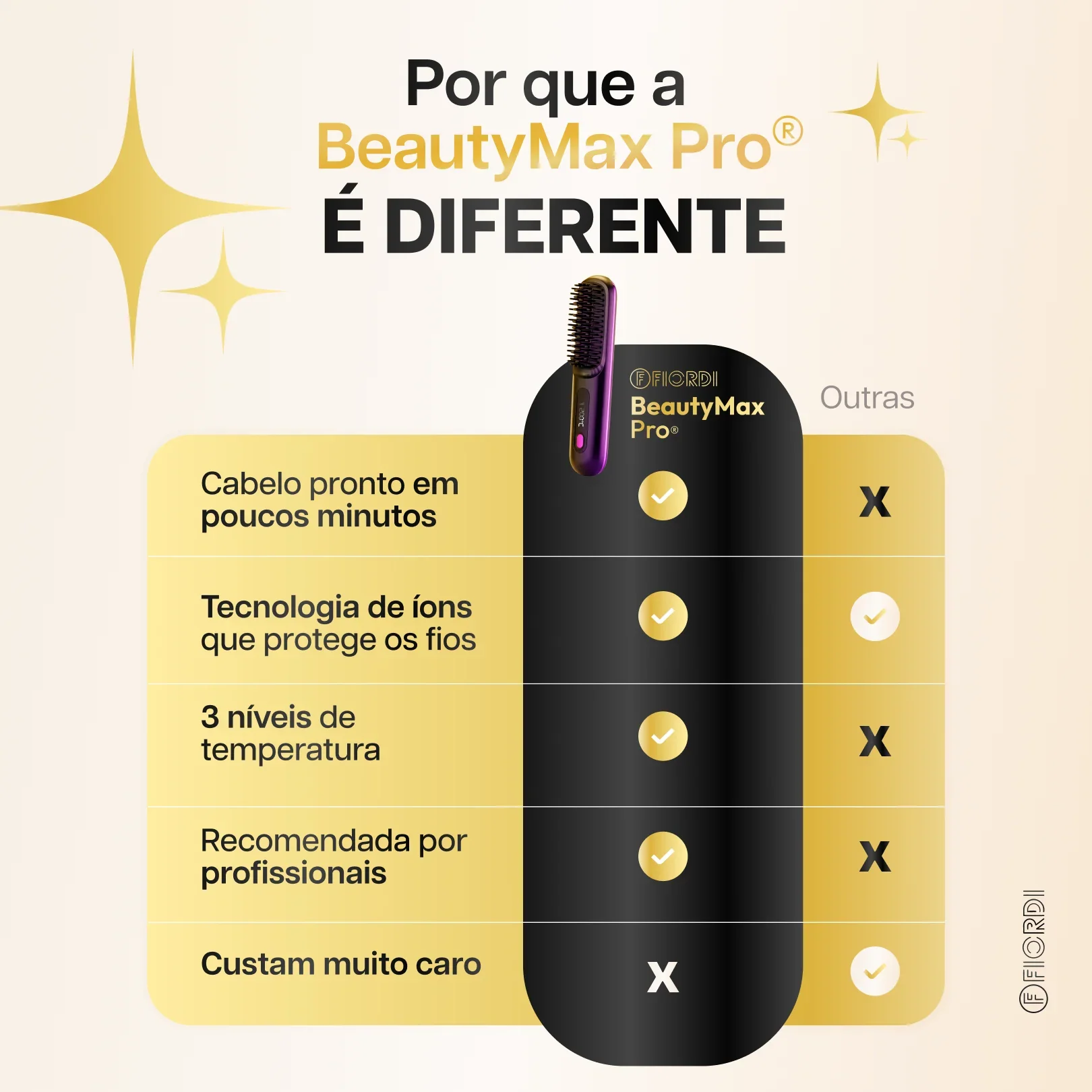 Escova Alisadora Portátil - BeautyMax Pro™