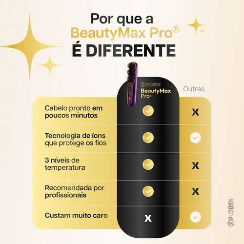 Escova Alisadora Portátil - BeautyMax Pro™