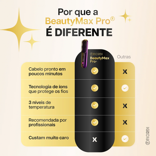 Escova Alisadora Portátil - BeautyMax Pro™