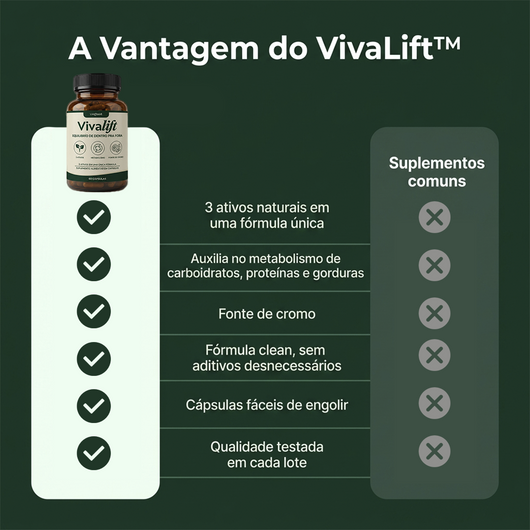 VivaLift - Complexo Linfático Tradicional