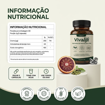 VivaLift - Complexo Linfático Tradicional